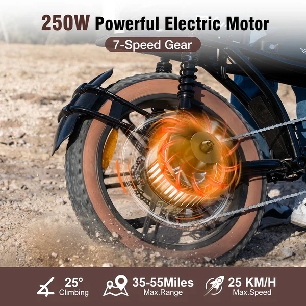 EVERCROSS EK30 E-Bike – 250W, 48V, 20 Zoll Fat Tire