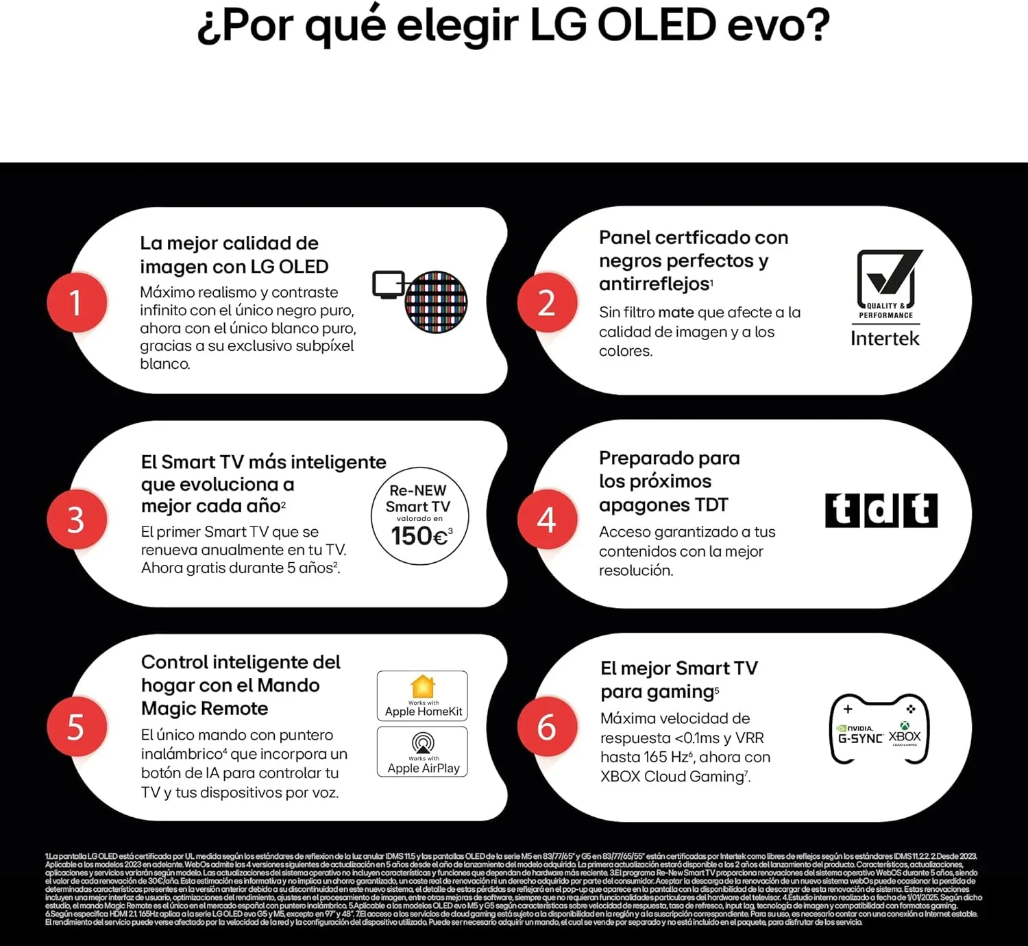 2026 OLED48C54LA - TV 48