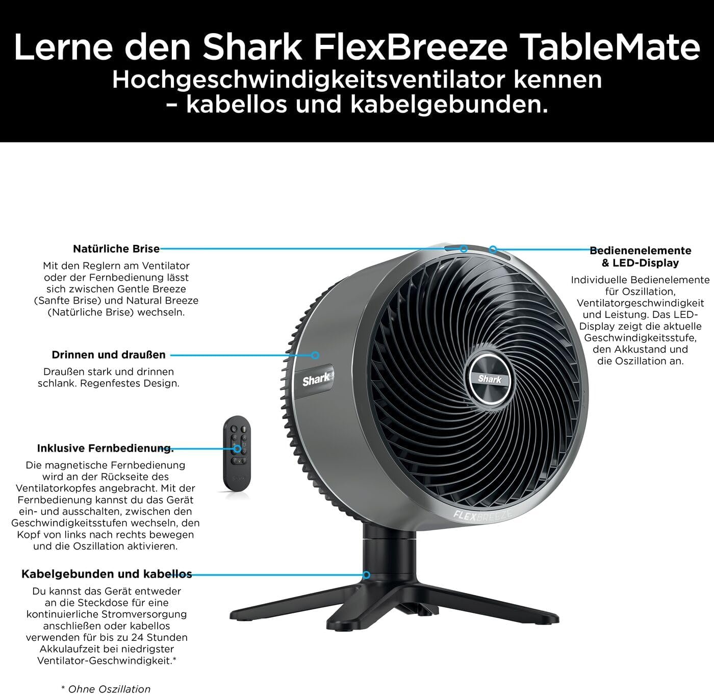 Shark FlexBreeze Ventilator Leise, Hybrid Ventilator Kabelgebunden & Kabellos, Tragbar, für Innen- und Außenbereich, UV- & Wasserbeständig, Ultraleistungsstark, Ultraleise, Weiß FA220EU