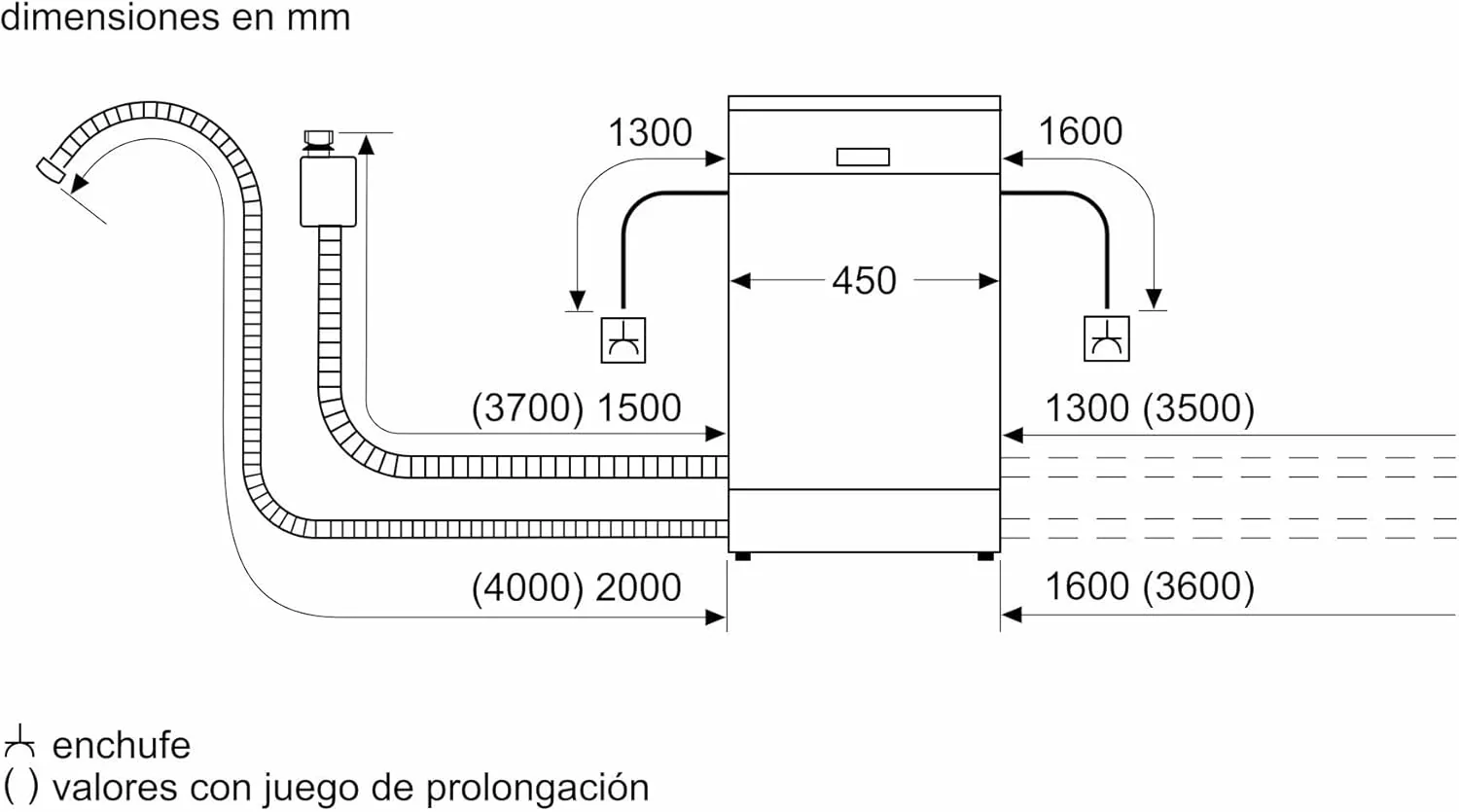 2026 Bosch - Lavavajillas, 45 cm, Serie 4, Libre Instalación, Home Connect, Acero Inoxidable, SPS4HMI49E