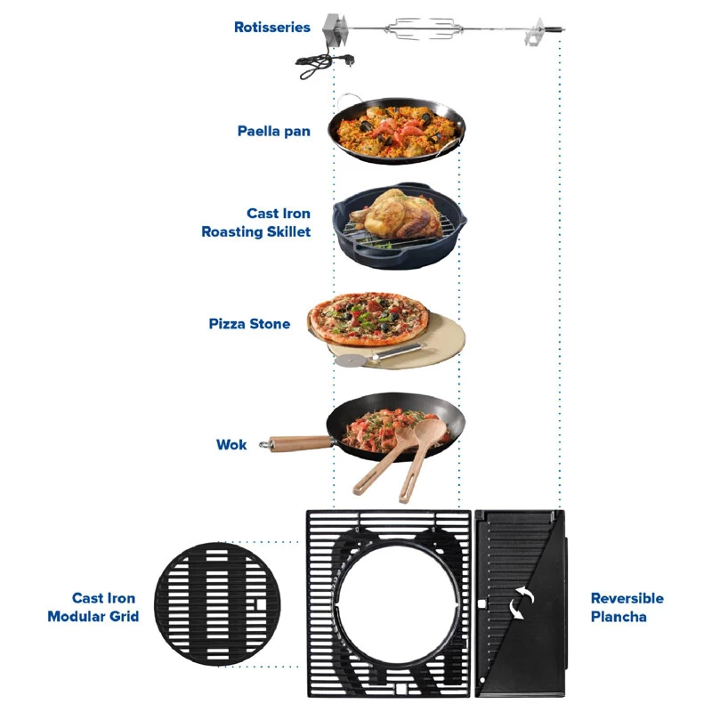 GAS BARBECUE 3 SERIES ONYX S DUAL GAS BUNDLE