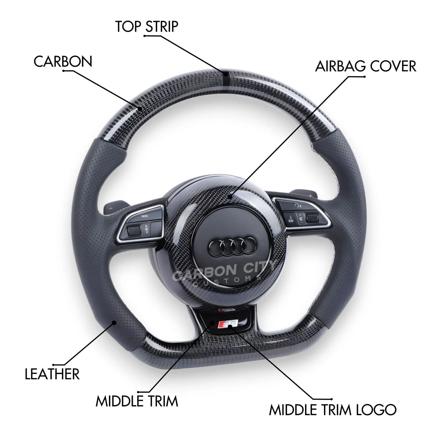 Audi A/S/RS Style (1st Gen) Customizable Steering Wheel (Fits 2013 - 2016 Models)