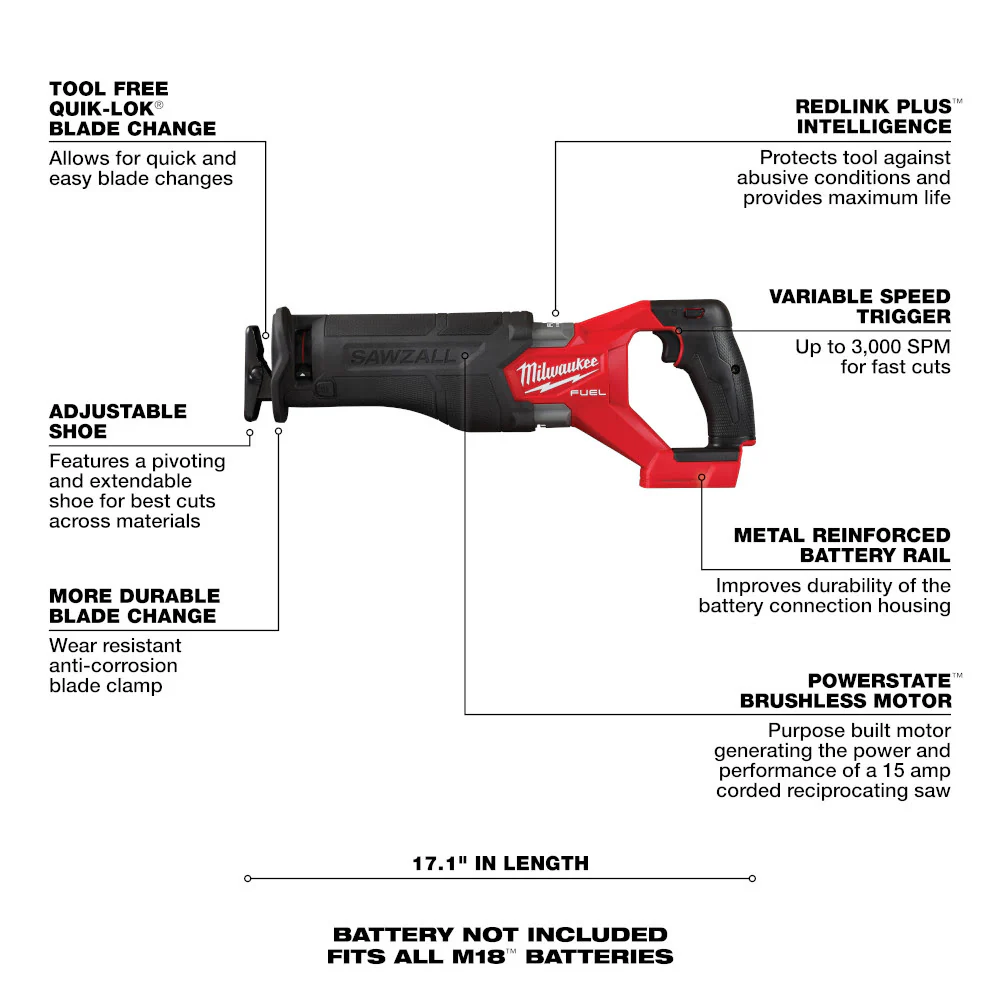 2025 Milwaukee 3697-27 M18 Fuel 7-Delige Compleetset