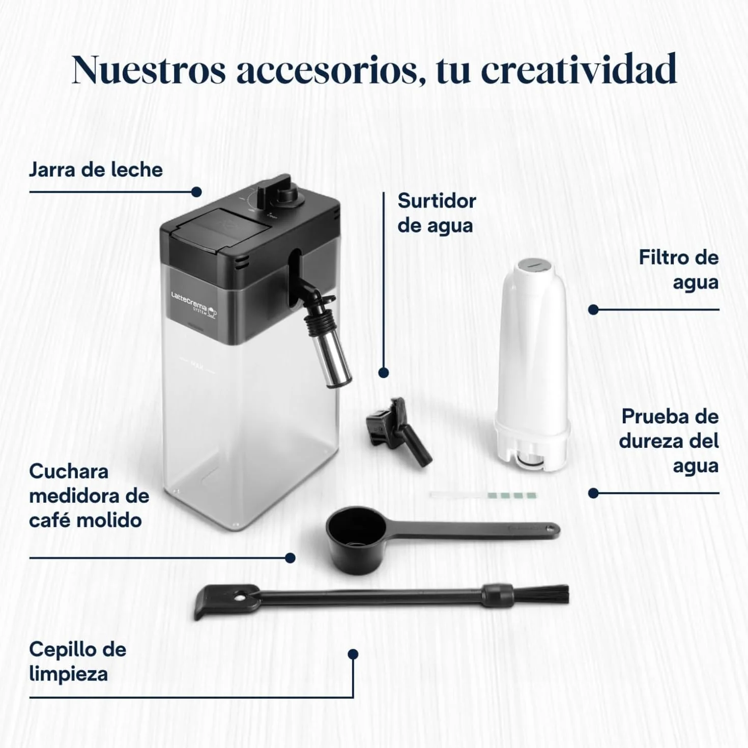 De'Longhi Perfetto Primadonna Soul ECAM612.55.SB Superautomatic Coffee and Cappuccino Coffee Maker with LatteCreme Milk System, Bean to Cup Technology, 18 Beverages, App Control
