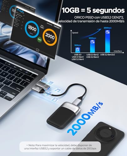 ORICO portatile archiviazione affidabile smartphone