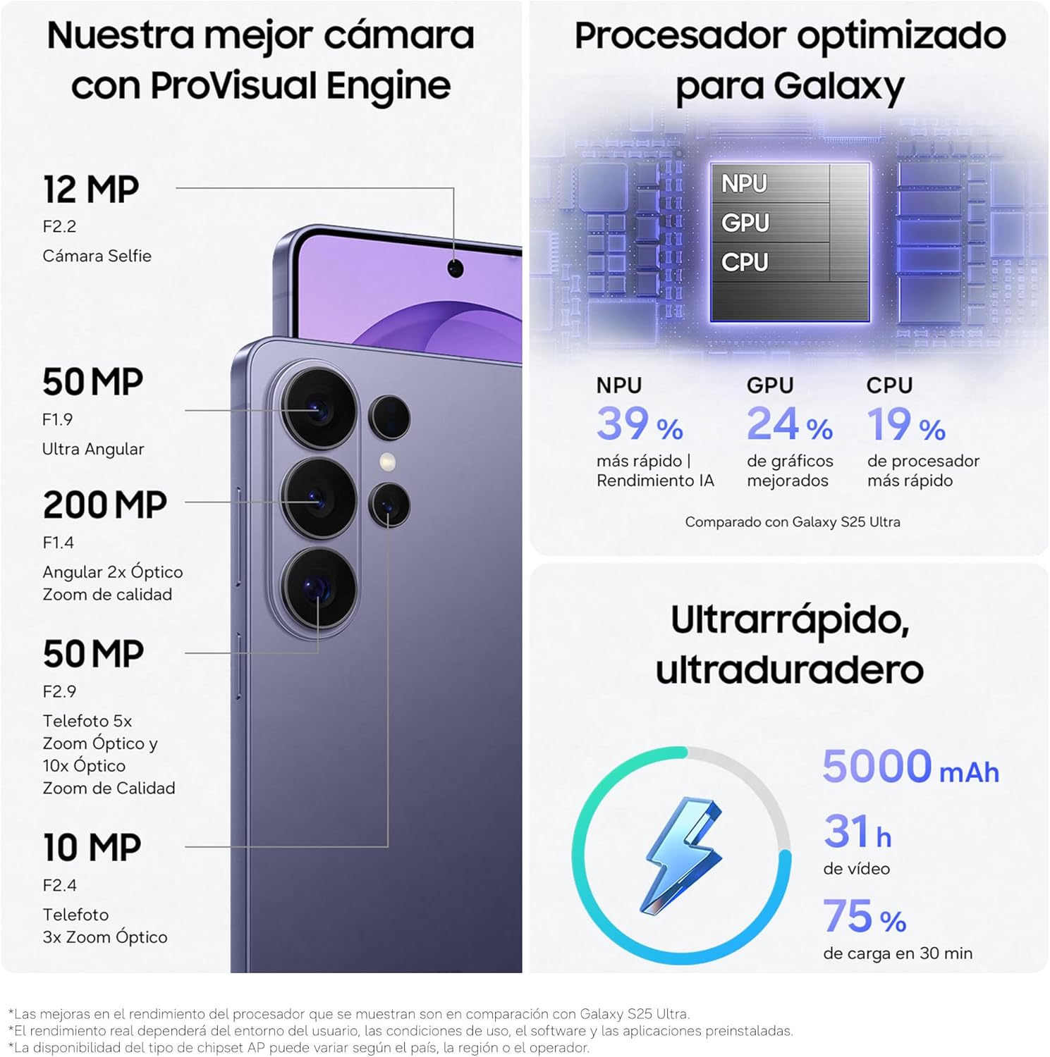 Samsung Galaxy S26 Ultra, 512GB, Smartphone con Galaxy AI, Cámara 200MP, 12GB RAM, Batería 5000mAh, Garantía del Fabricante 3 Años+1 Año Extra, Color Violeta Cobalto (Versión Española)