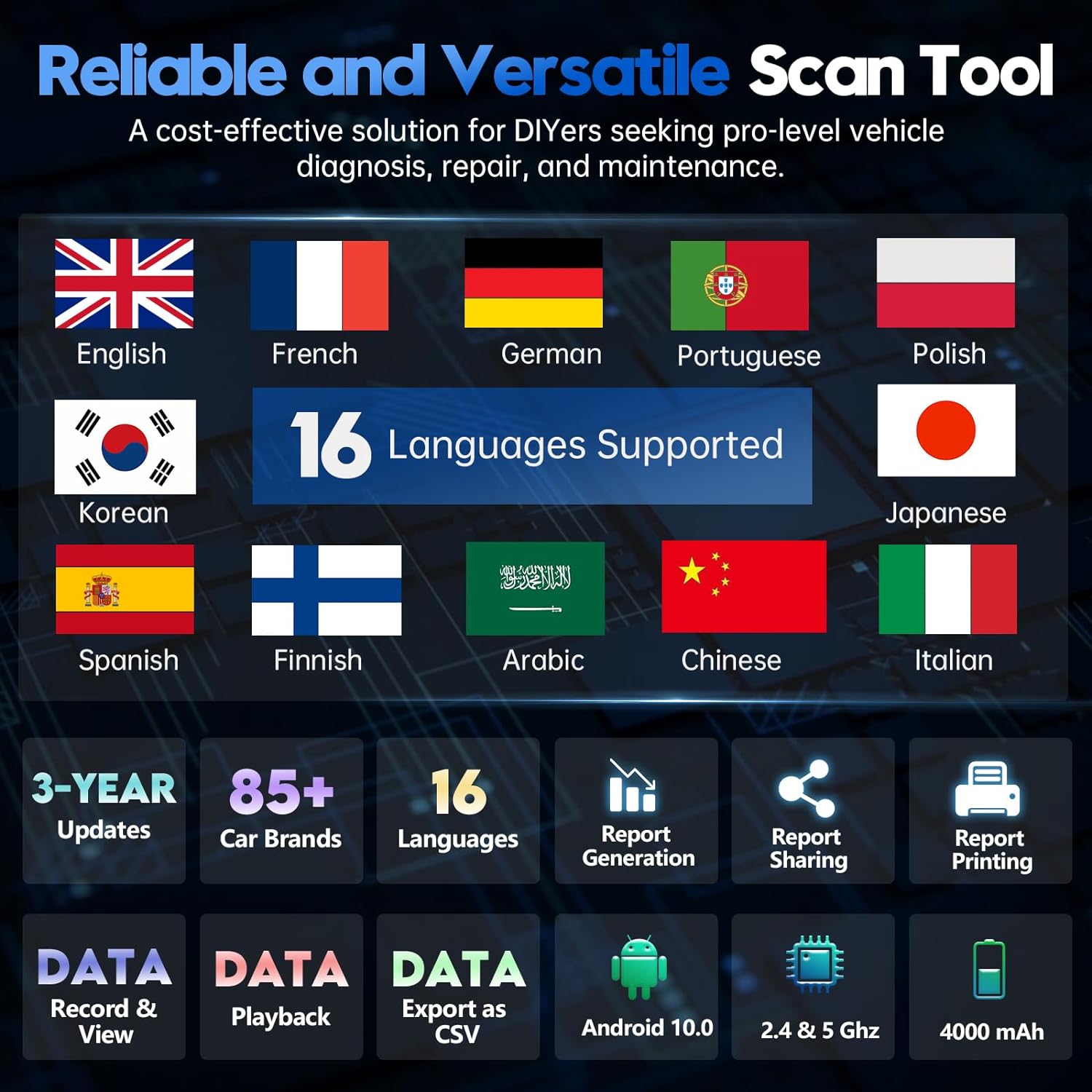 XTOOL D7 OBD2 Scanner: 2024 Automotive Diagnostic Tool with ECU Coding, Bidirectional Controls, 36+ Resets, Android 10, 3-Year Updates