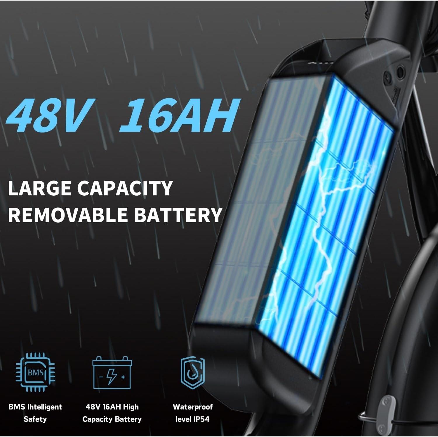 Adult Electric Bike -1500W Peak Power, 30 MPH, 75 Miles. 48V 16Ah Removable Battery. 20 Fat Tires. 7-Speed Gears. Dual Shock Absorbers. Aerospace-Grade Aluminum Alloy. Adaptive Cruise Control. UL2849