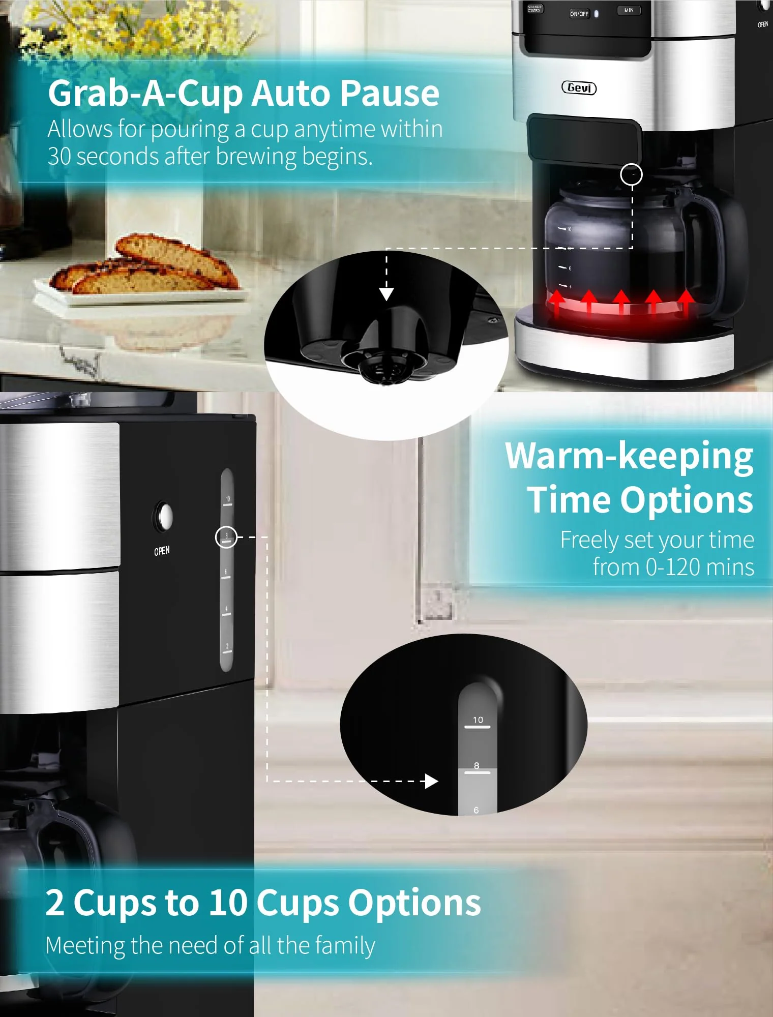 Gevi 10-Cup Coffee Maker with Built-in Grinder