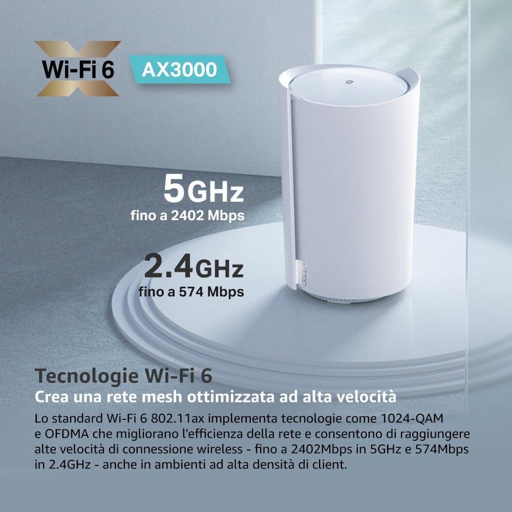TP-Link Deco X3000-5G Router con Sim, 5G Mesh WiFi 6, AX3000Mbps Dual Band, Modem Ultraveloce con Velocità Fino a 3.4 Gbps, Porta WAN/LAN da 2.5 Gbps, Alexa, Plug&Play