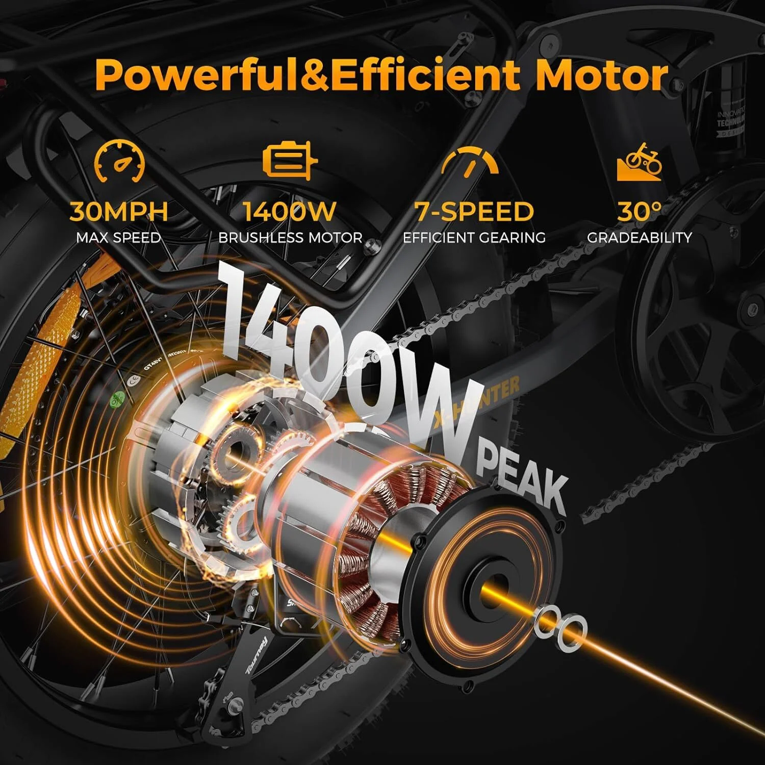 Jasion X-Hunter Electric Bike for Adults, 750W Motor Electric Bicycle with 48V 13AH Removable Battery, 20