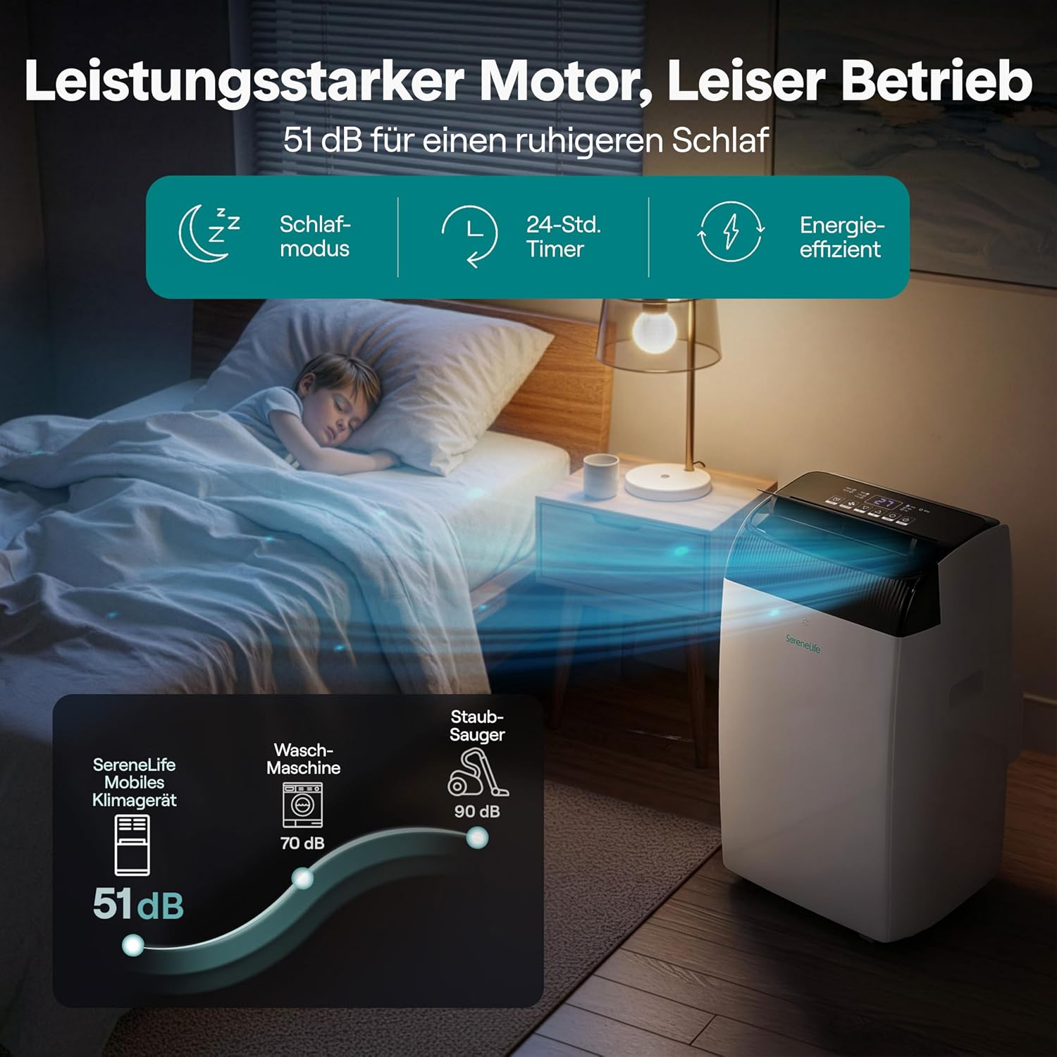 SereneLife Mobile Klimaanlage 4,1 kW 14000 BTU – Klimaanlage Mit Heizfunktion Für Zimmer Bis 40 m² Leise 51 dB Klimagerät Schlafzimmer Mit Entfeuchter, Lüfter, Fernbedienung