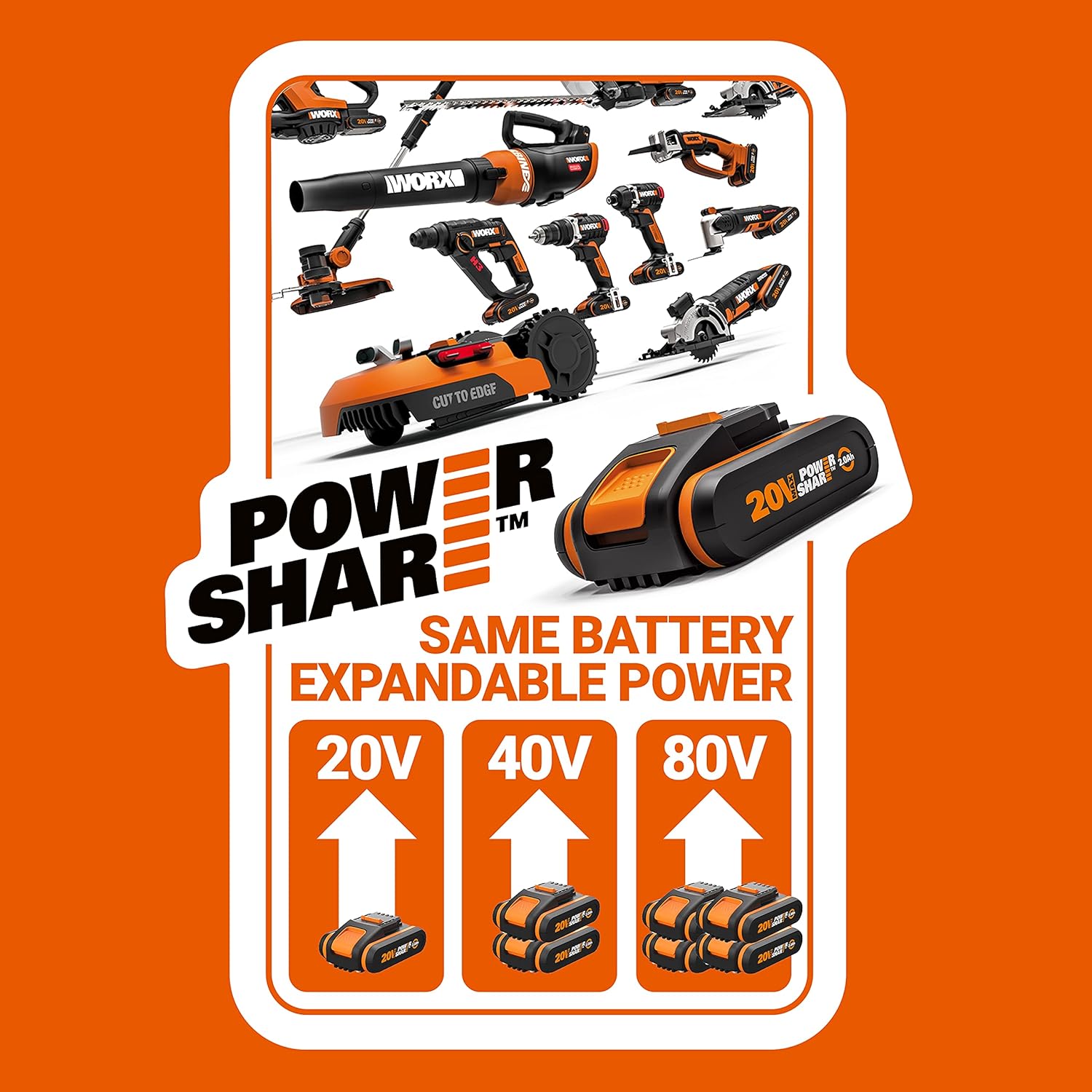 Worx 18V (20V MAX) Akku Teleskop Heckenschere & Hochentaster WG908E: PowerShare, 2,0 Ah Akku, Dual-Schnittklingen, automatische Kettenspannung, automatische Ölschmierung, inkl. Schnellladegerät