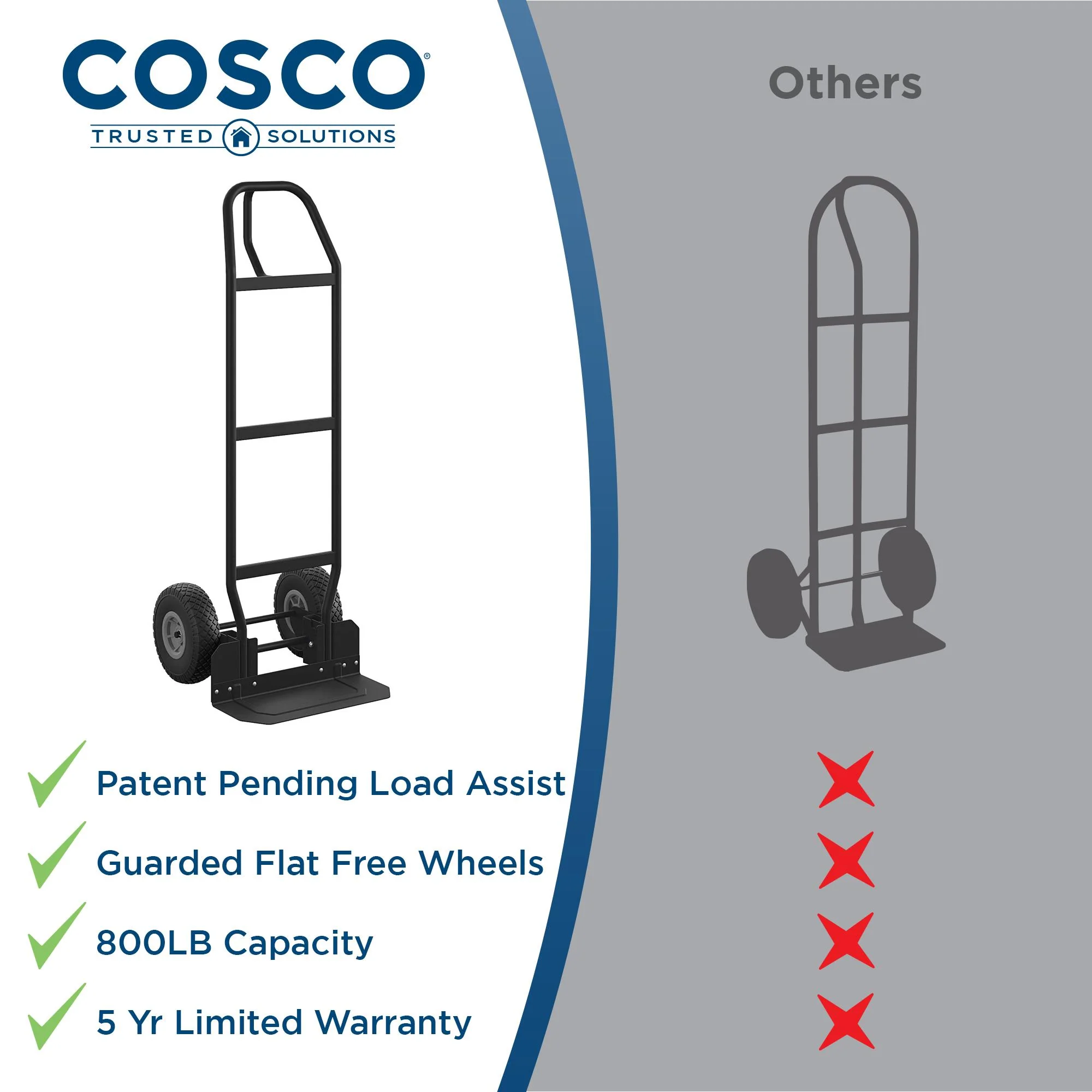 2025 Carretilla manual COSCO Load Assist con mango en P y ruedas antipinchazos, capacidad de carga 360 kg