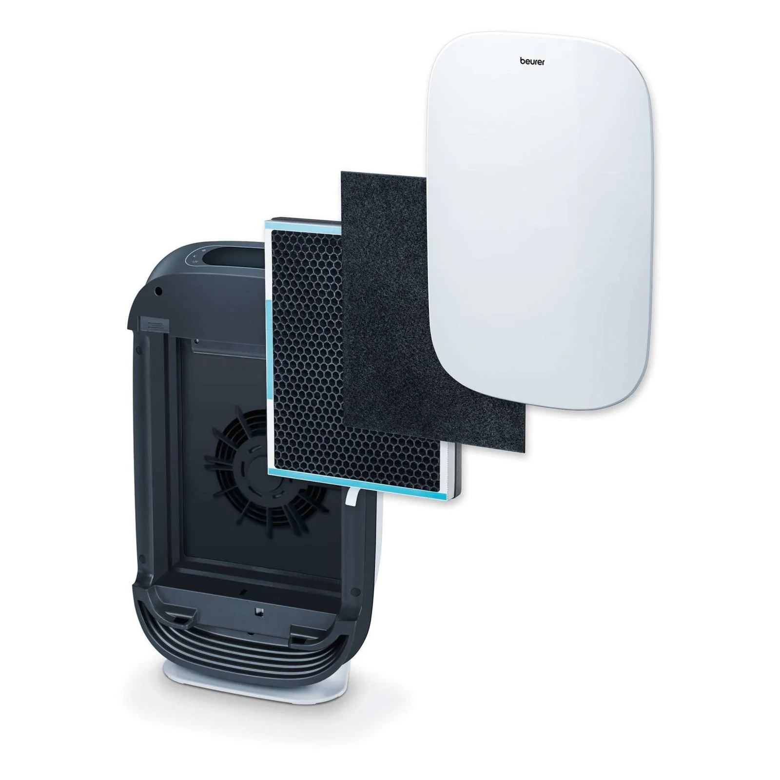 2025 Purificador de aire Beurer LR 500 Wi-Fi con sistema de filtración de triple capa