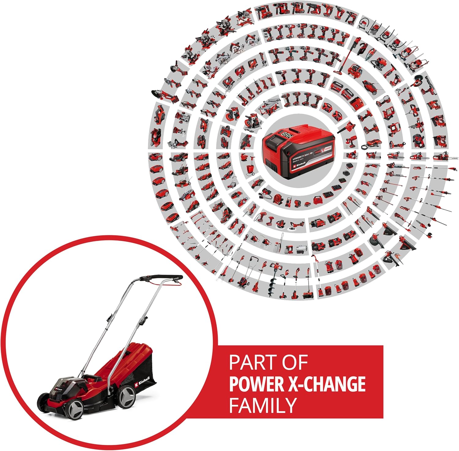Einhell Akku-Rasenmher GE-CM 36/33 Li Kit Power X-Change (36 V, 33cm Schnittbreite, bis 250 m, 30L Fangkorb, 25-65 mm Schnitthhe, inkl. 2x 2,5 Ah Akkus + 2x Ladegerte)