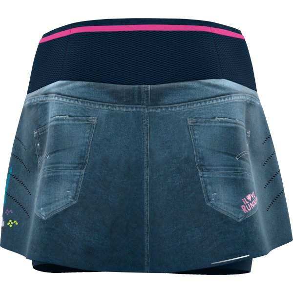 Skort Voltage