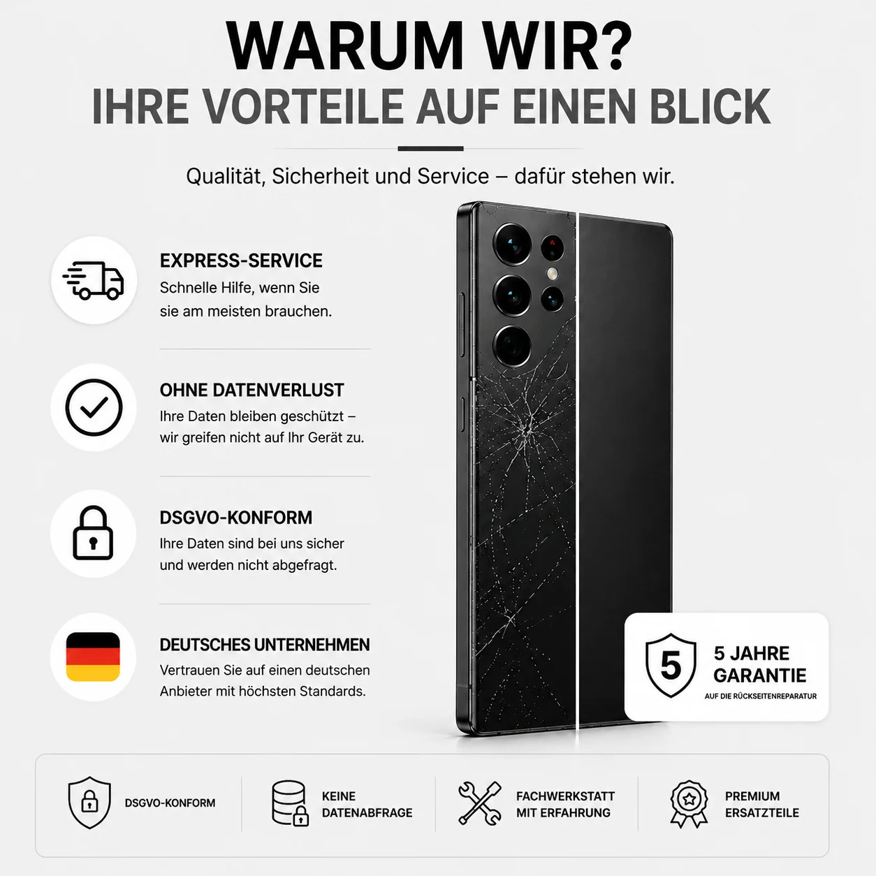 Samsung Galaxy R��ckseiten Reparatur