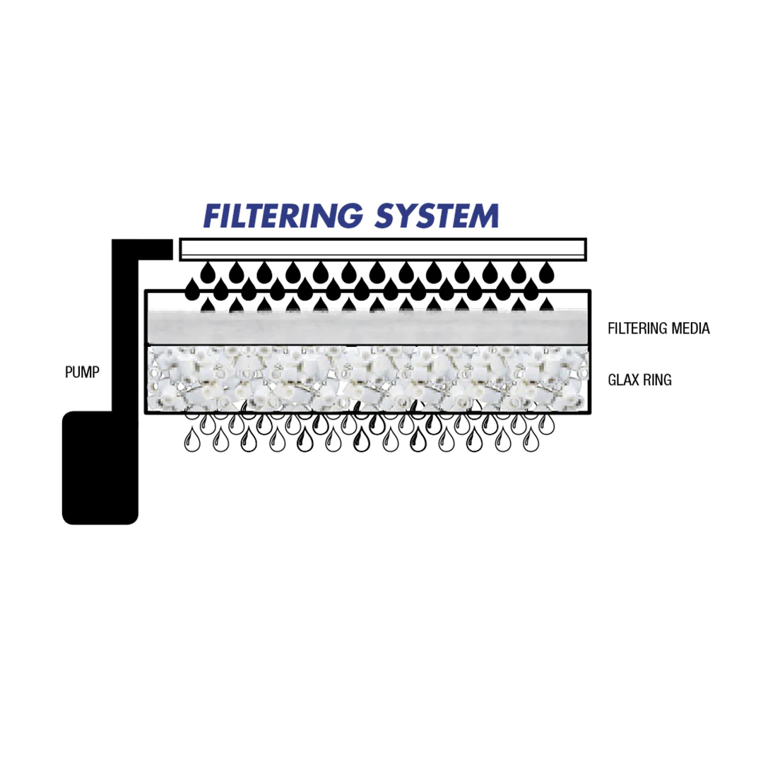 Amtra Laguna Led 40 - Acquario acqua dolce