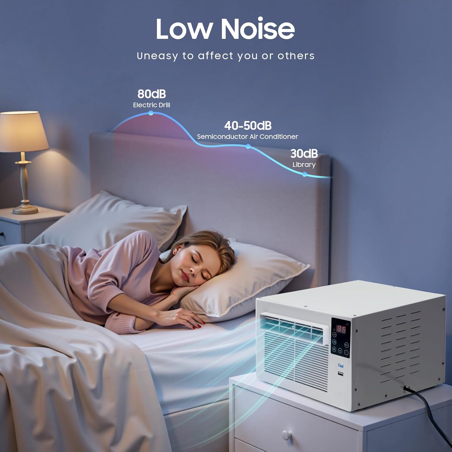 Tragbares Mini-Klimaanlage, AC 220V 280W Mobile Kühlgerät, Kompaktes Geräuscharm Cool Fensterkühler Klimagerät für Schlafzimmer, Höhlen, mit Timer-Funktion (bis zu 12 Stunden)
