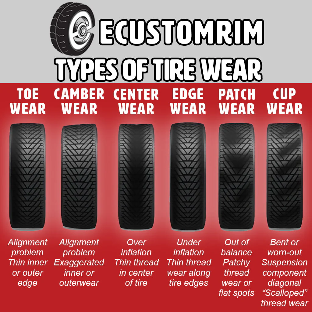 2025 Neumático Radial para Remolque con Llanta ST205/75R14 205/75-14, 5 Tuercas, Llanta de Radios Galvanizada