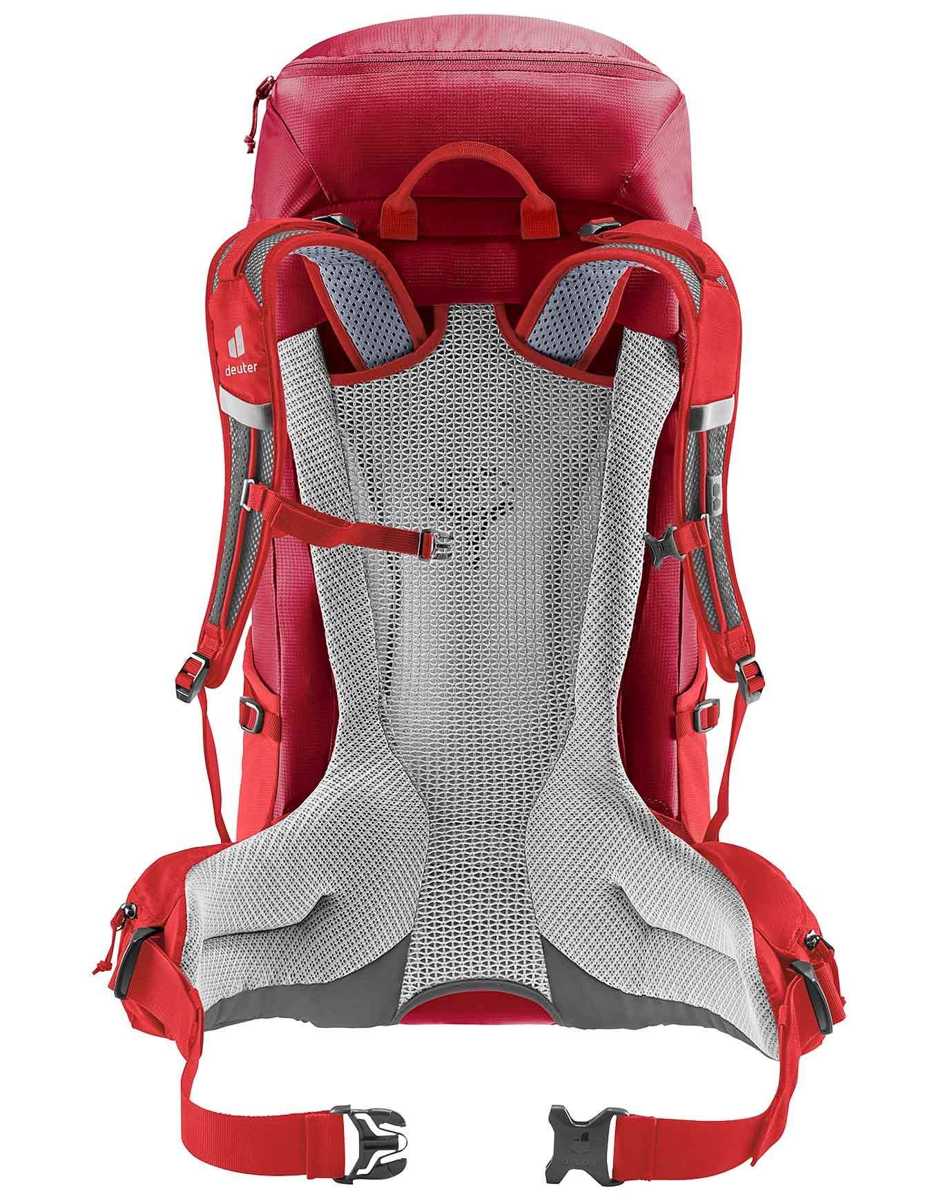 Futura 32