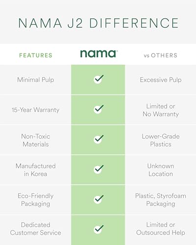 Nama J2 Cold Press Juicer – Self Feeding for Hands Free Operation with Wide Mouth Hopper for Whole Recipe Loading, Zero Waste Masticating Juicer For More Juice, Less Pulp – Easy Cleanup & Assembly: Home & Kitchen