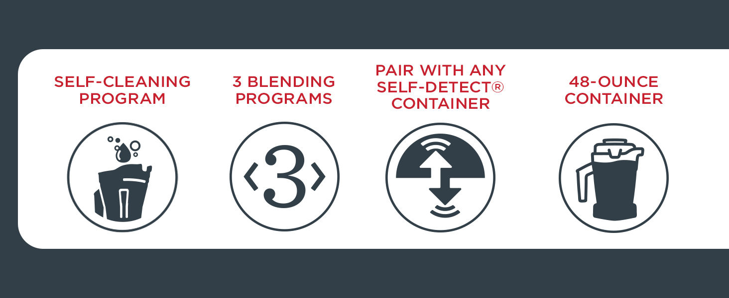 Self-Cleaning Program, 3 Blending Programs, Pair with any Self-detect container, 48-ounce container