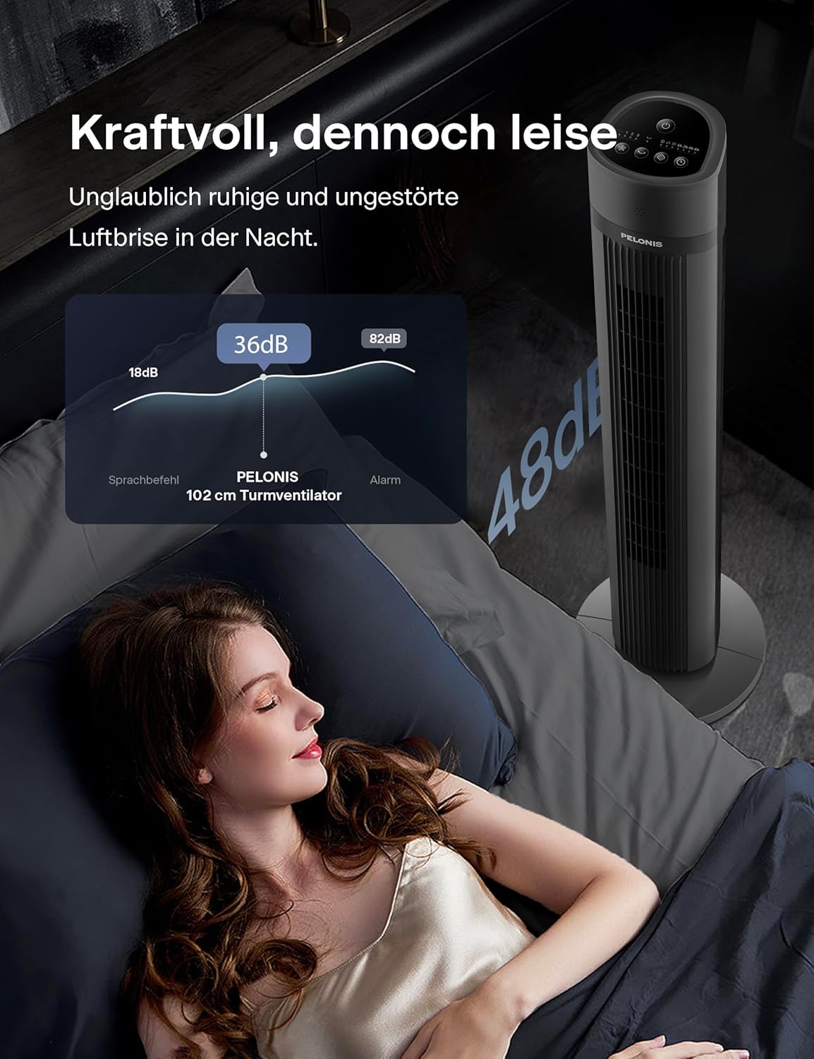 PELONIS Luftkühler mit Wasserkühlung, Klimaanlage Mobil, 5L Ventilator mit Wasserkühlung, Klimagert Luftbefeuchter mit Fernbedienung, 355m/h Klimaanlage Ohne Abluftschlauch