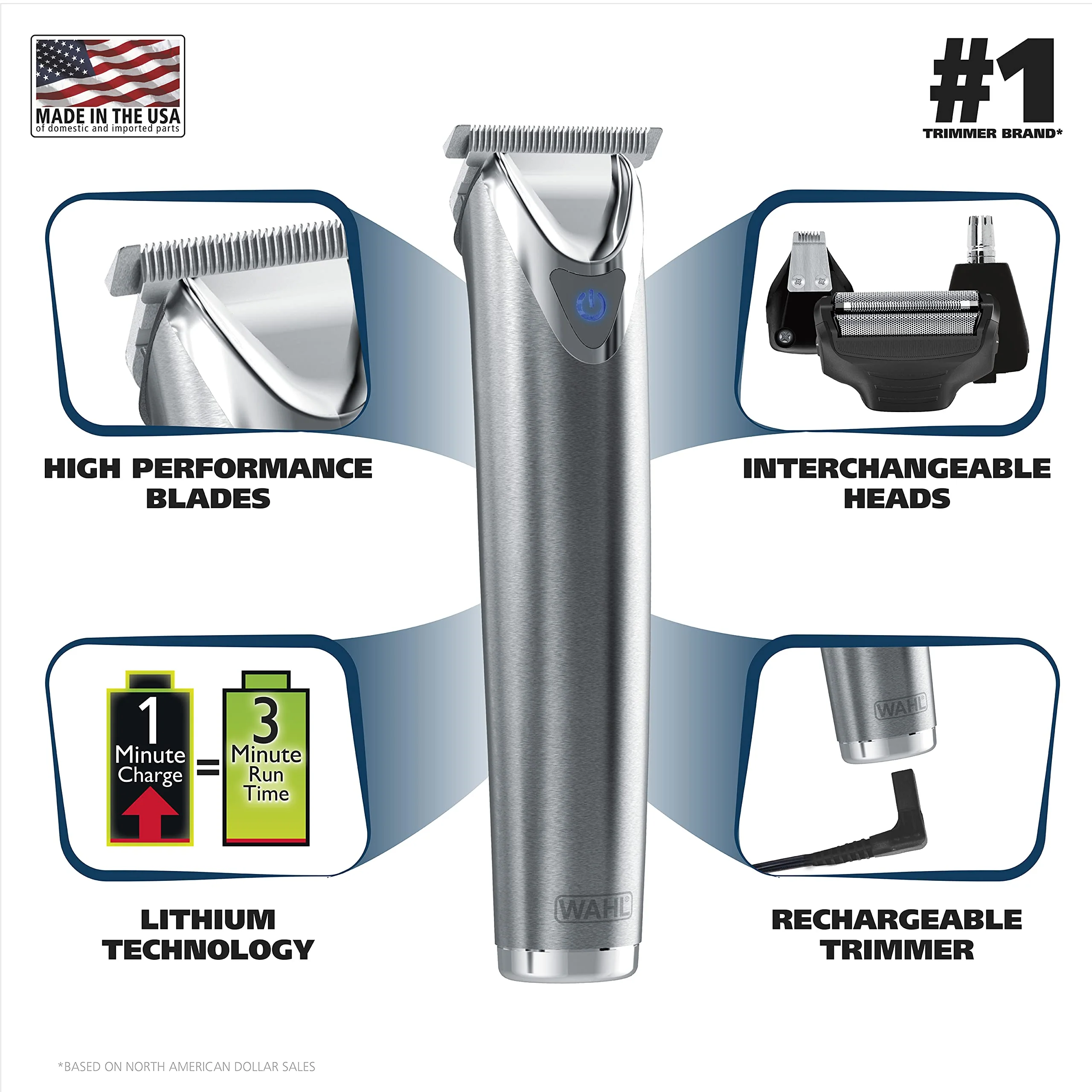 Wahl Stainless Steel Lithium Ion 2.0+ Beard Trimmer for Men