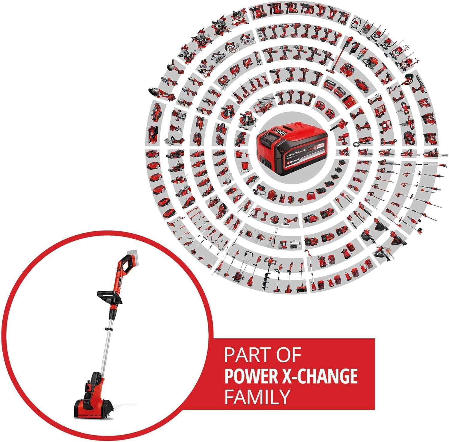 Einhell Akku-Oberflächenbürste PICOBELLA 18/215 Power X-Change (18 V, multifunktionell, integr. Gartenschlauchanschluss, inkl. Bürste MEDIUM, ohne Akku)