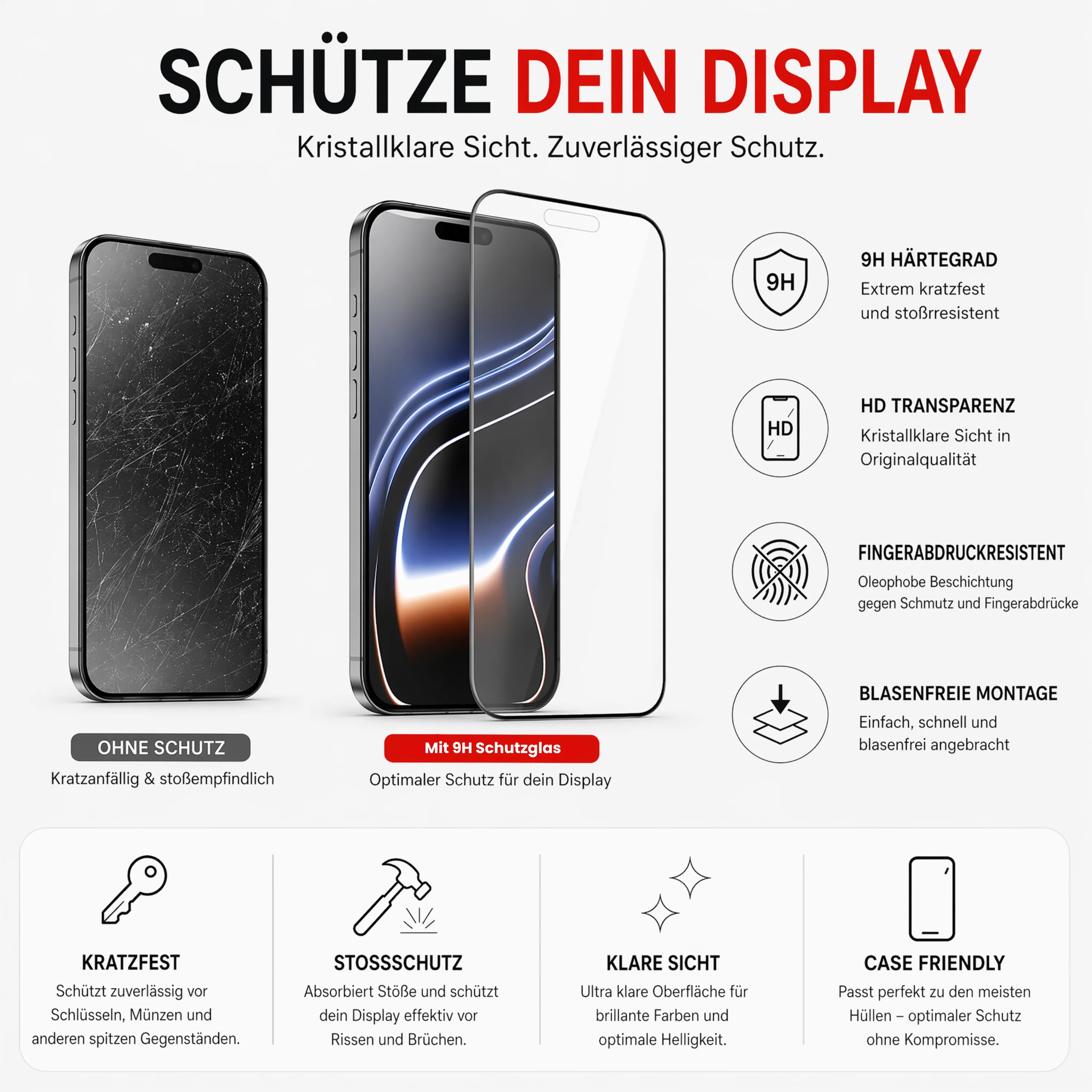 Displayschutzglas f��r iPhone �C Schutzglas Displayschutz, 9H, HD Klar, Case Friendly
