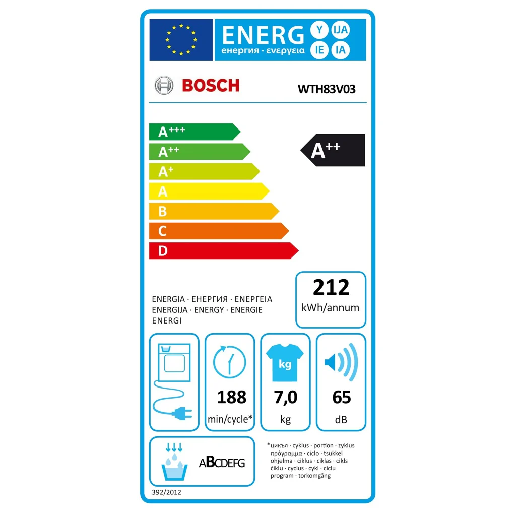2025 Bosch MDA Warmtepompdroger Serie 4 WTH83V03