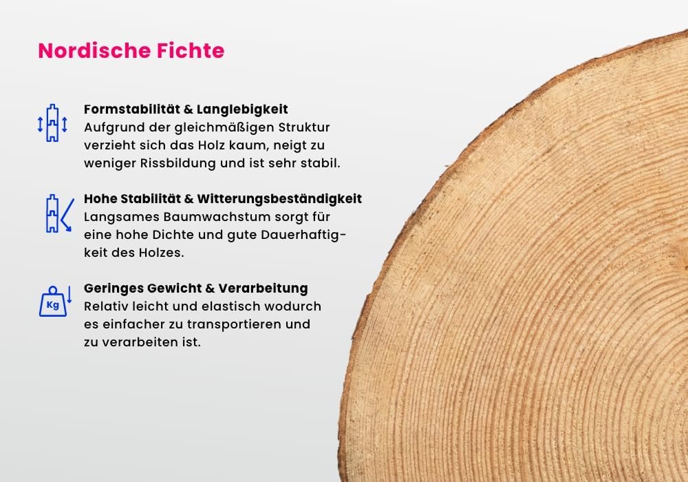 Gartenhaus Clockhouse-28 aus Holz in Naturbelassen mit 28 mm Wandstärke, Größe: 420 x 320 cm mit Satteldach