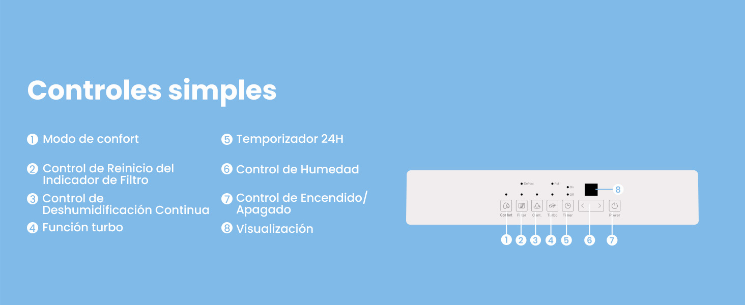 Interfaz de panel de control sencilla que muestra puntos e indicadores, con el texto francés «controles simples» visible en la parte superior