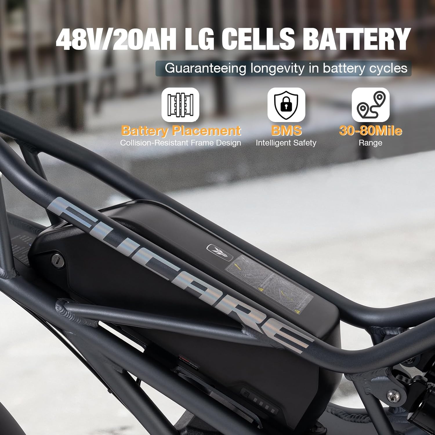Fucare Scorpio 1200w/2400w Peak Dual Motor EBike for Adults, 35MPH 80 Miles, 48V 20Ah LG Battery Electric Bike for Adults, Full Suspension 20×4.0 Fat Tire Adult Electric Bicycles, Hydraulic Brake