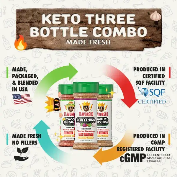 Keto Combo Pack