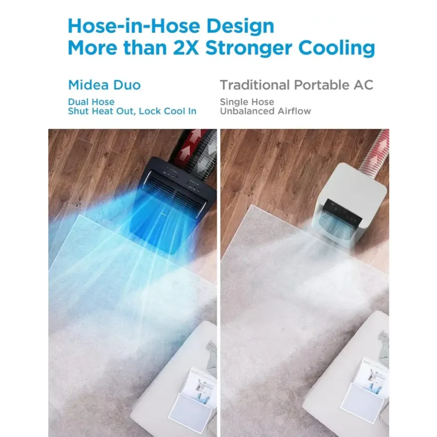 Midea Duo (EU)