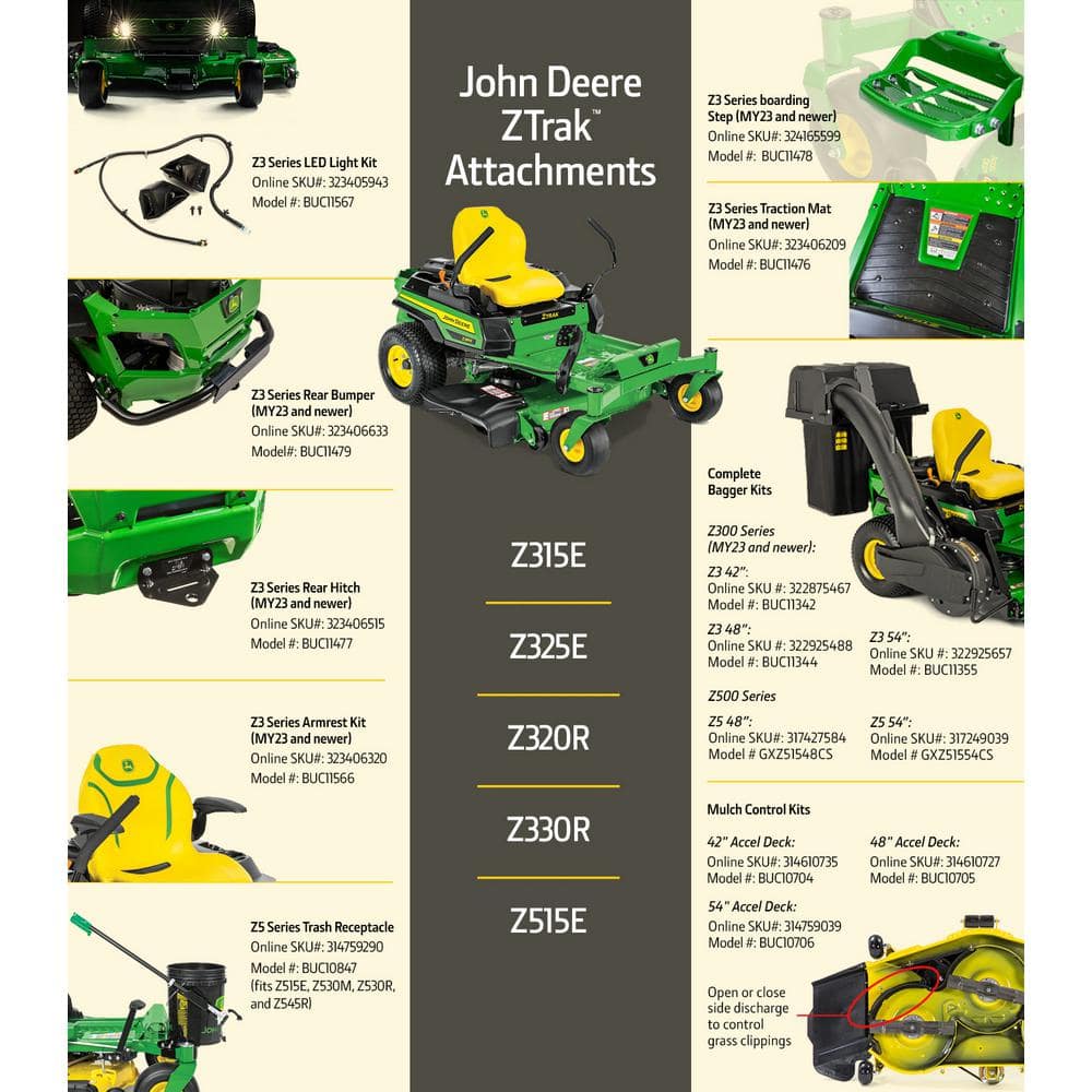 Dual Hydrostatic Gas V-Twin Zero-Turn Riding Mower