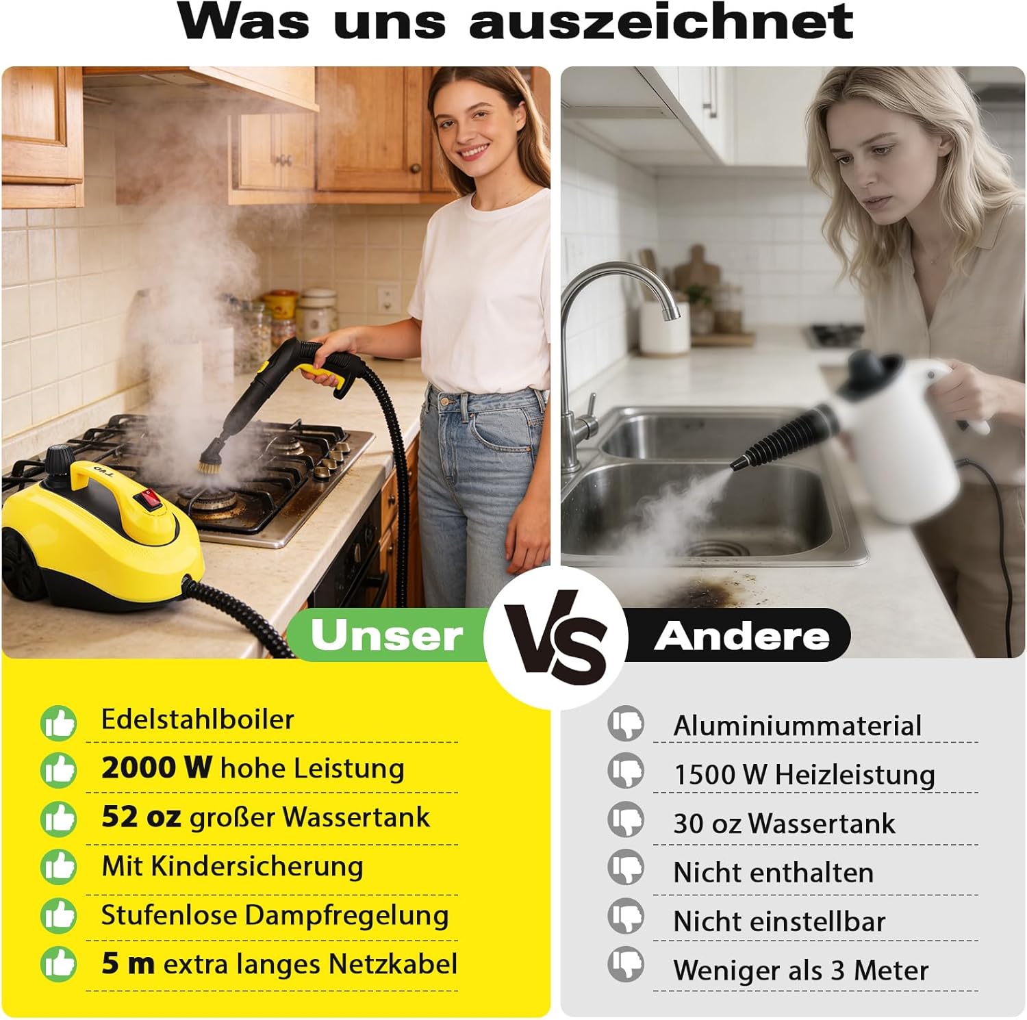 TVD Dampfreiniger, Polstermöbelreiniger, Dampfreiniger mit 5 m extra langem Netzkabel für Bodendampfer, Ofen, Teppich, Sofa, Polster, Bettwanzen.