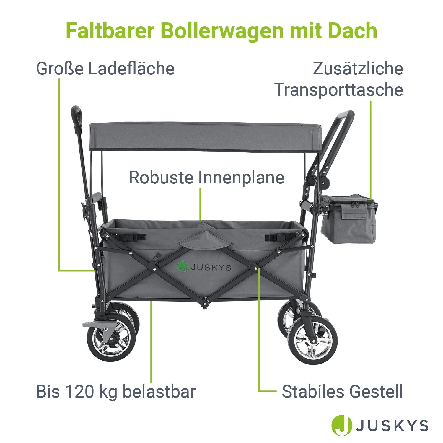 2025 Carro plegable con techo y bolsa