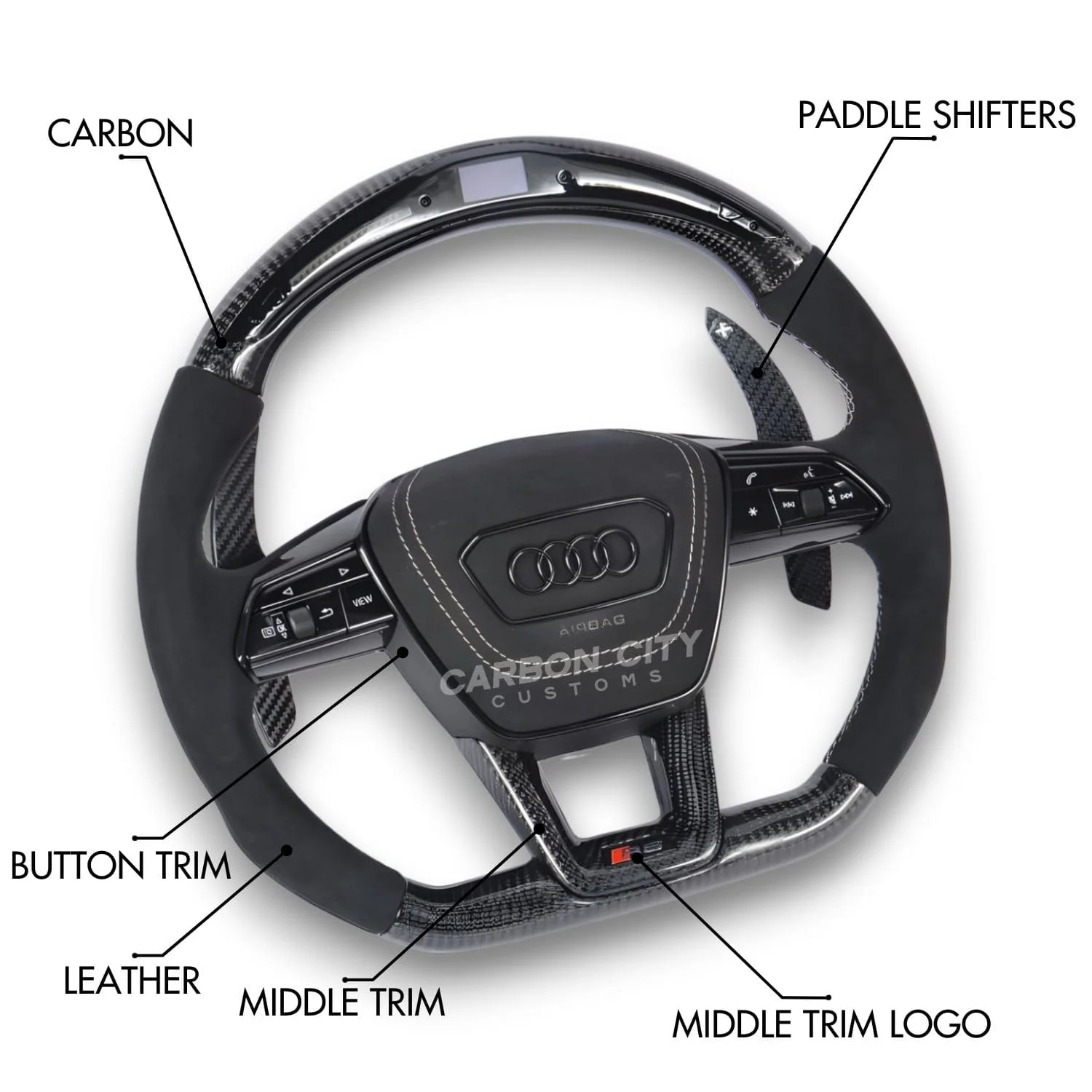 Audi RS6 Style Customizable Steering Wheel