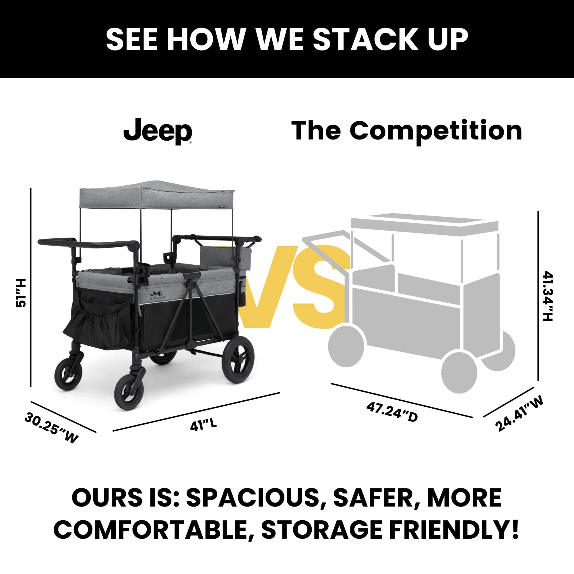 Jeep Wrangler Deluxe 4 posti passeggino Wagon di Delta Children
