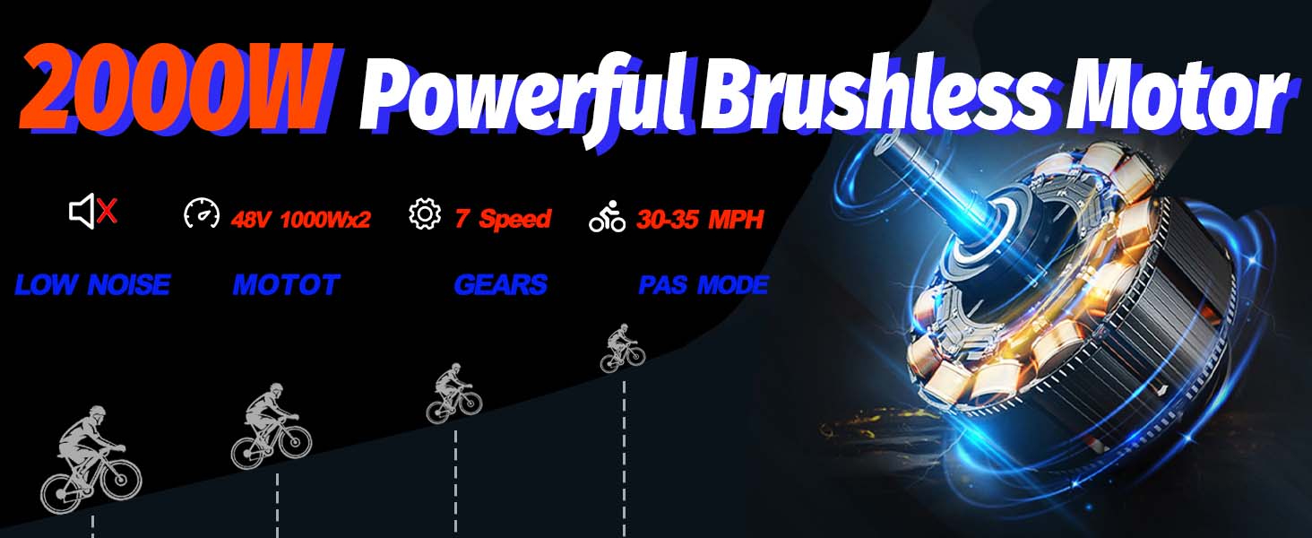 Electric Bike for Adults, 2000W AWD Moped Style Ebike
