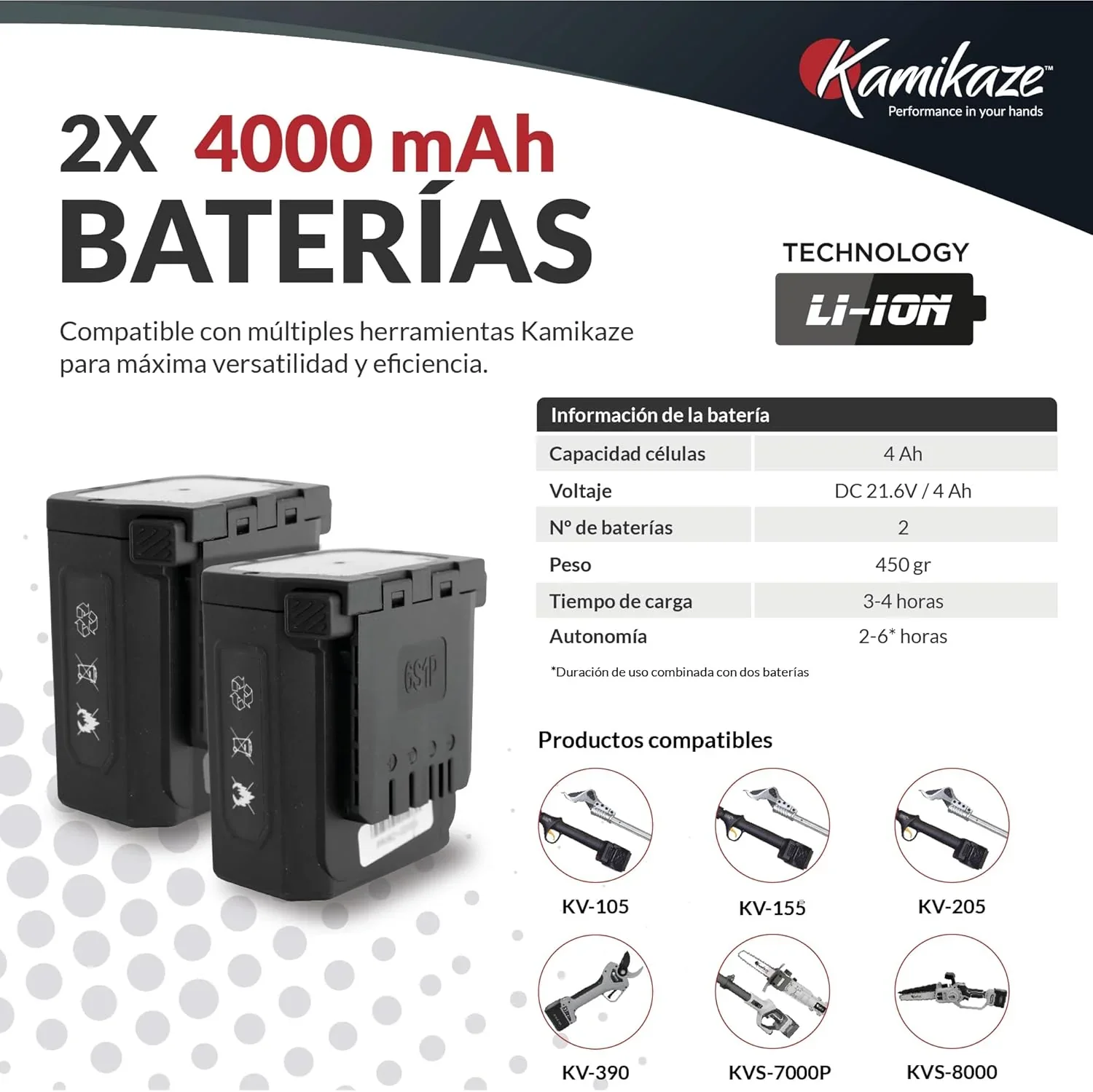 KAMIKAZE KV390 Tijera Eléctrica de Poda Profesional con Batería de Litio 21,6V, Ø35mm de Corte, 2 Baterías y Cargador Triple, Pantalla Inteligente, Kit de Mantenimiento y Maletín de Transporte