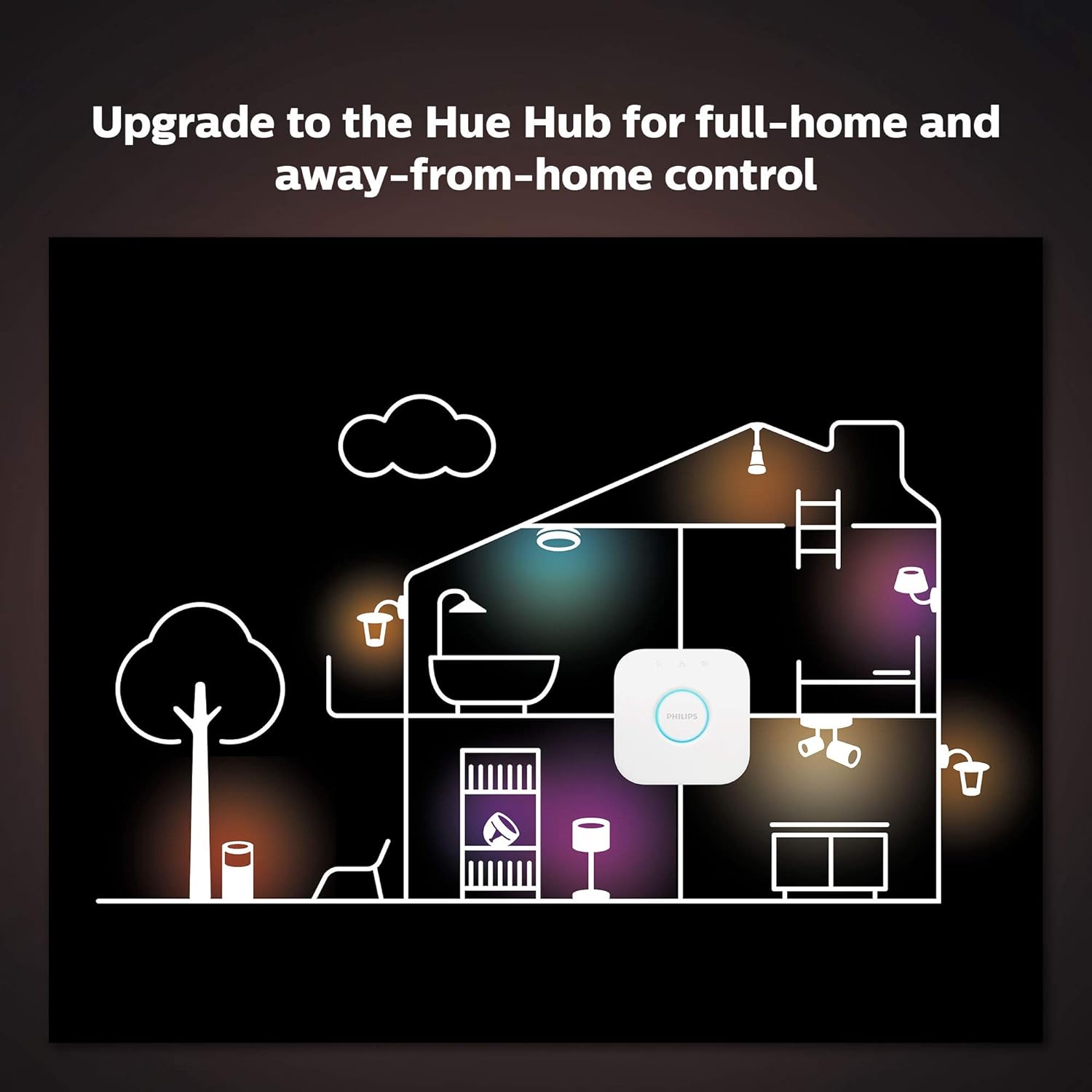 Philips Hue White Ambiance G40 LED Bulb 4-Pack, 550LM, E26, Smart Home Compatible with Alexa & Google Assistant