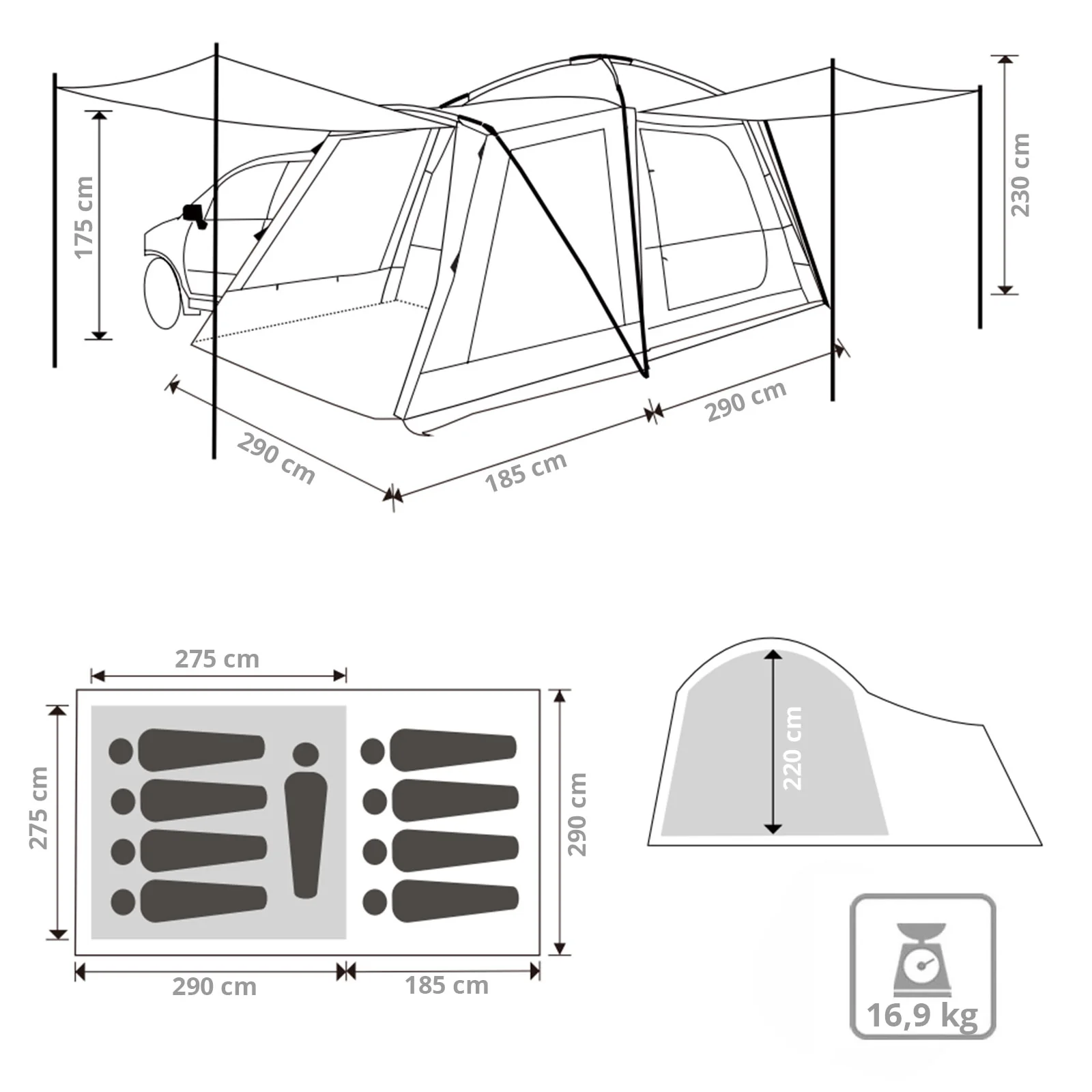 2025 KingCamp Meilfi Plus – Tienda familiar moderna autoportante con gran altura interior de 220 cm