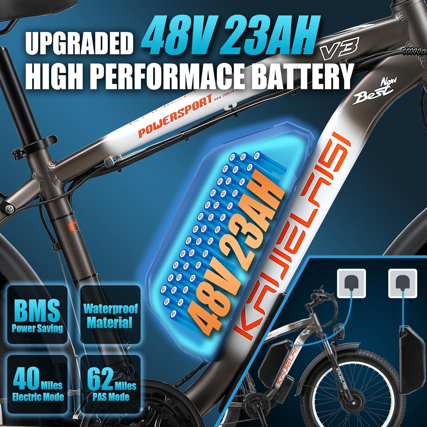 Electric Bike for Adult, 26 x 4.0 Fat Tire Ebike, 1000W/2000W Peak Electric Bicycle, 48V 13/17.5/23AH Waterproof Battery, Front Suspension Ebike, 27MPH-46MPH, Adjustable Seat, UL and GCC Certified