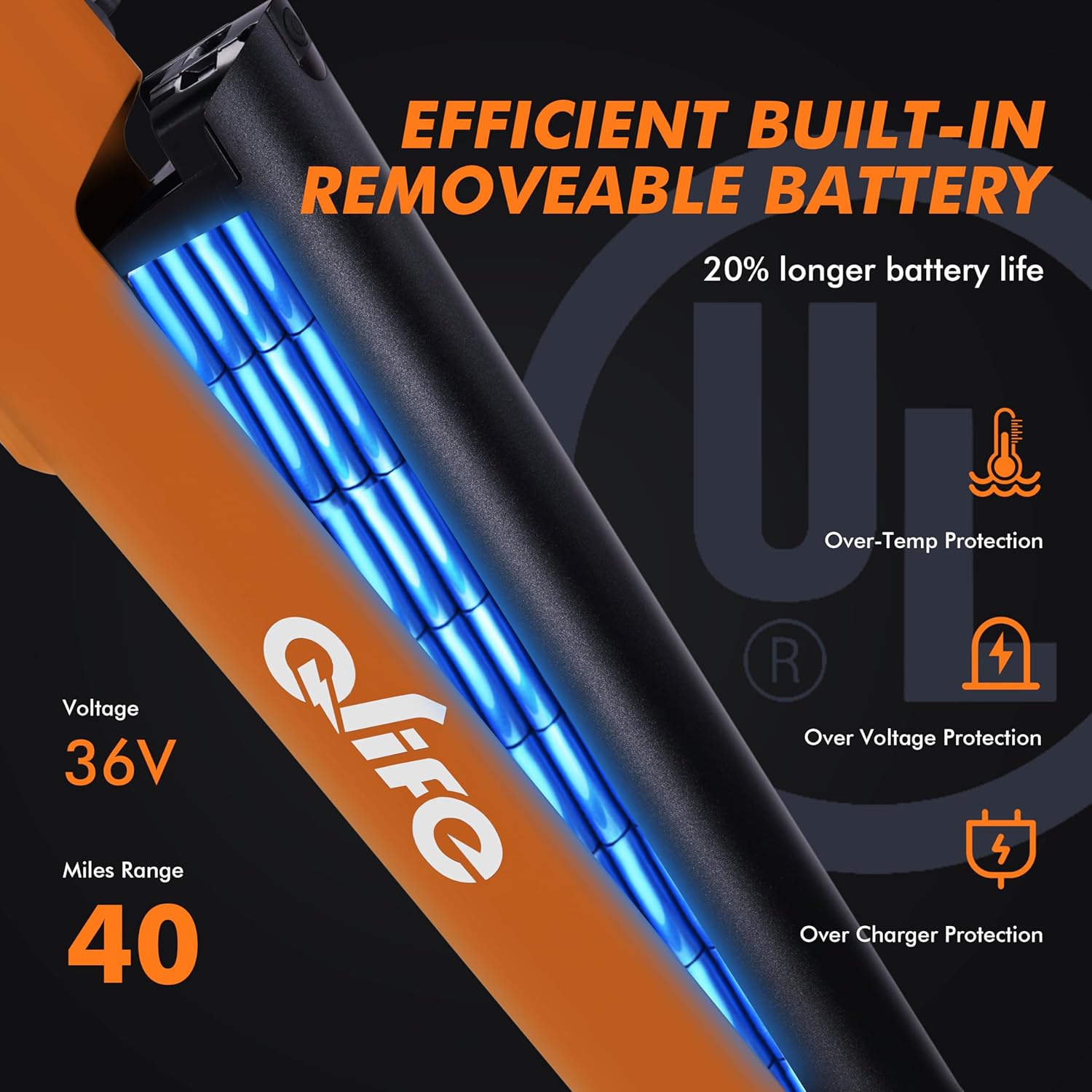 Qlife Cityone Electric Bike for Adults 26 Step-Through 22MPH Ebike with 2.1 Tire,UL2849 Certified Built-in Removable Battery,Peak 750W Motor Ebikes with 7 Speed, Commuter E Bicycle