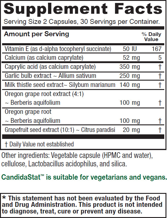 Candidastat 120 capsules